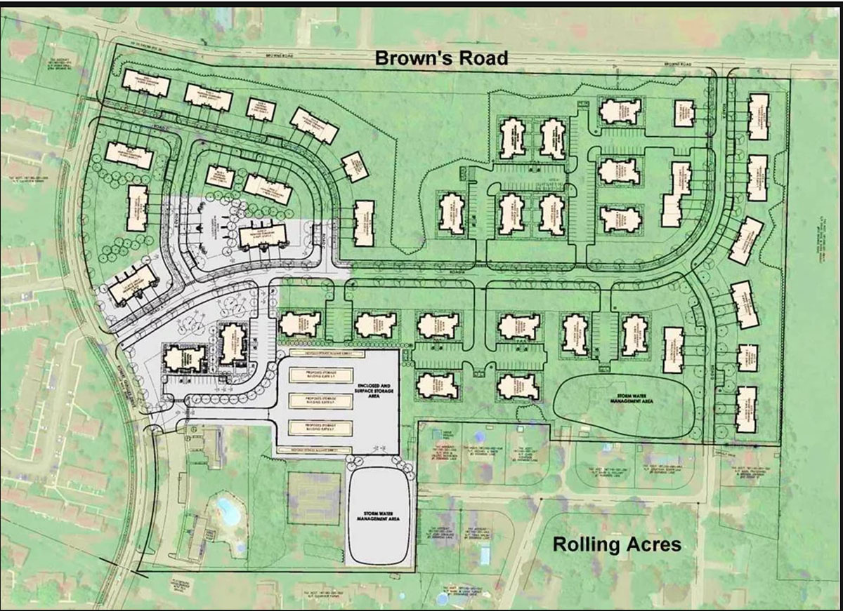Mark IV Enterprises Plans Residential Development in Wheatland Mendon