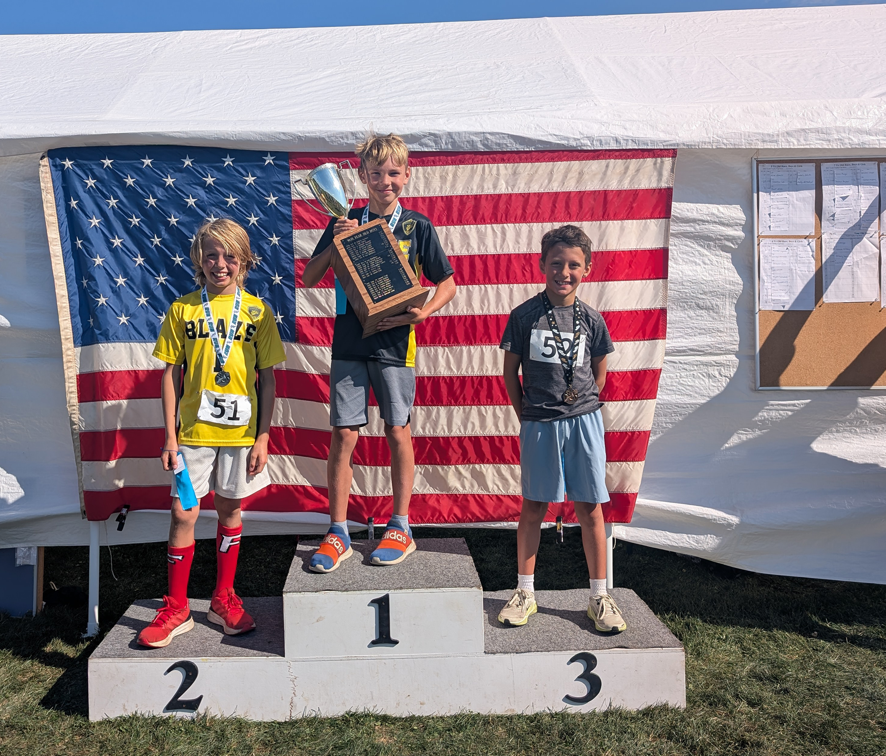 Temperatures And Tight Finishes Heat-Up 2025 Youth Trophy Cup Runs
